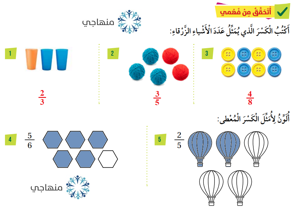 الكسر كجزء من مجموعة